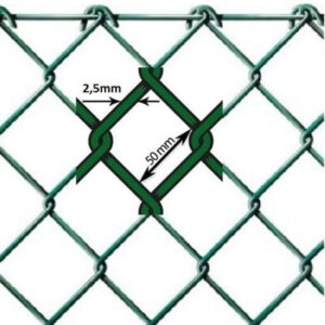 Plasă împletită plastifiată verde 2.5 mm, ochiuri 50x50mm